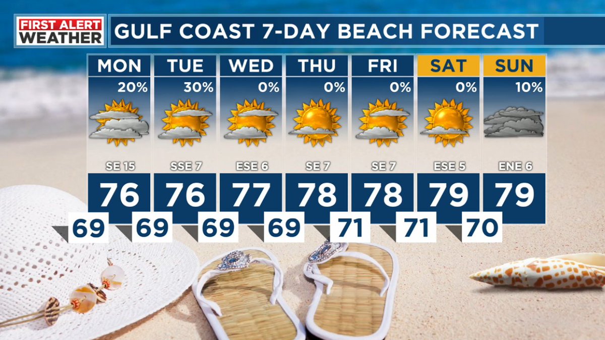 Fred Hunter tweet media