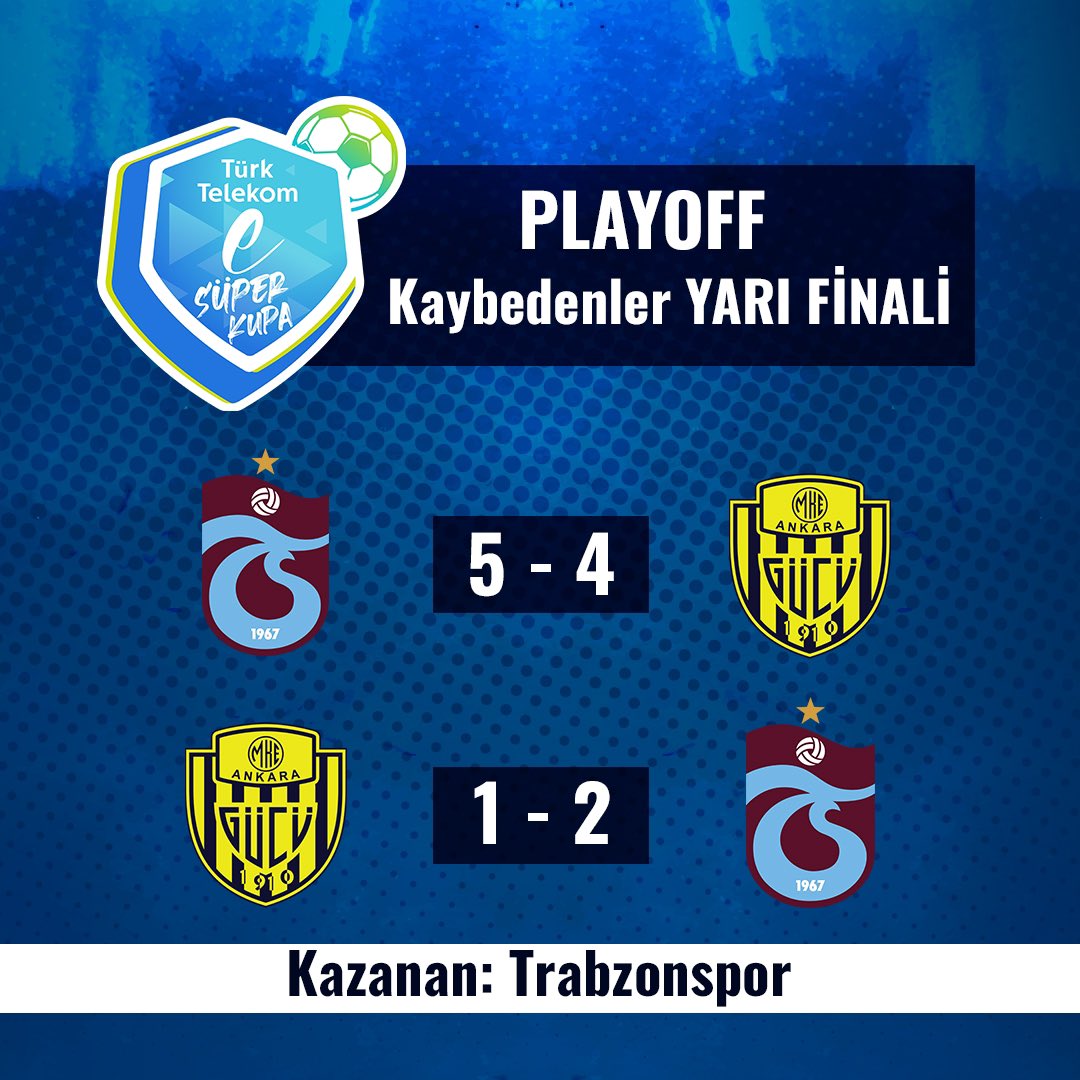 Türk Telekom eSüper Kupa Kaybedenler Yarı Finali'nde kazanan Trabzonspor. #TÜRKTELEKOMeSüperKupa #FCPro