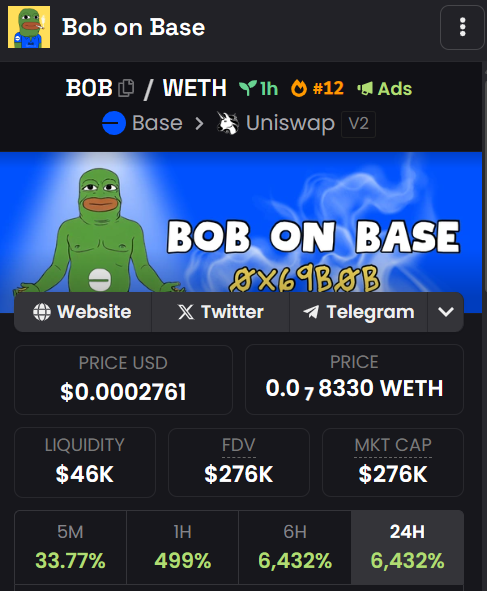 BaseB0B's tweet photo. $B0B is already #11 trending. Total holders of 650 in 1h

This is just the beginning for $B0B.

We're the next movement https://t.co/92UDVACwyv