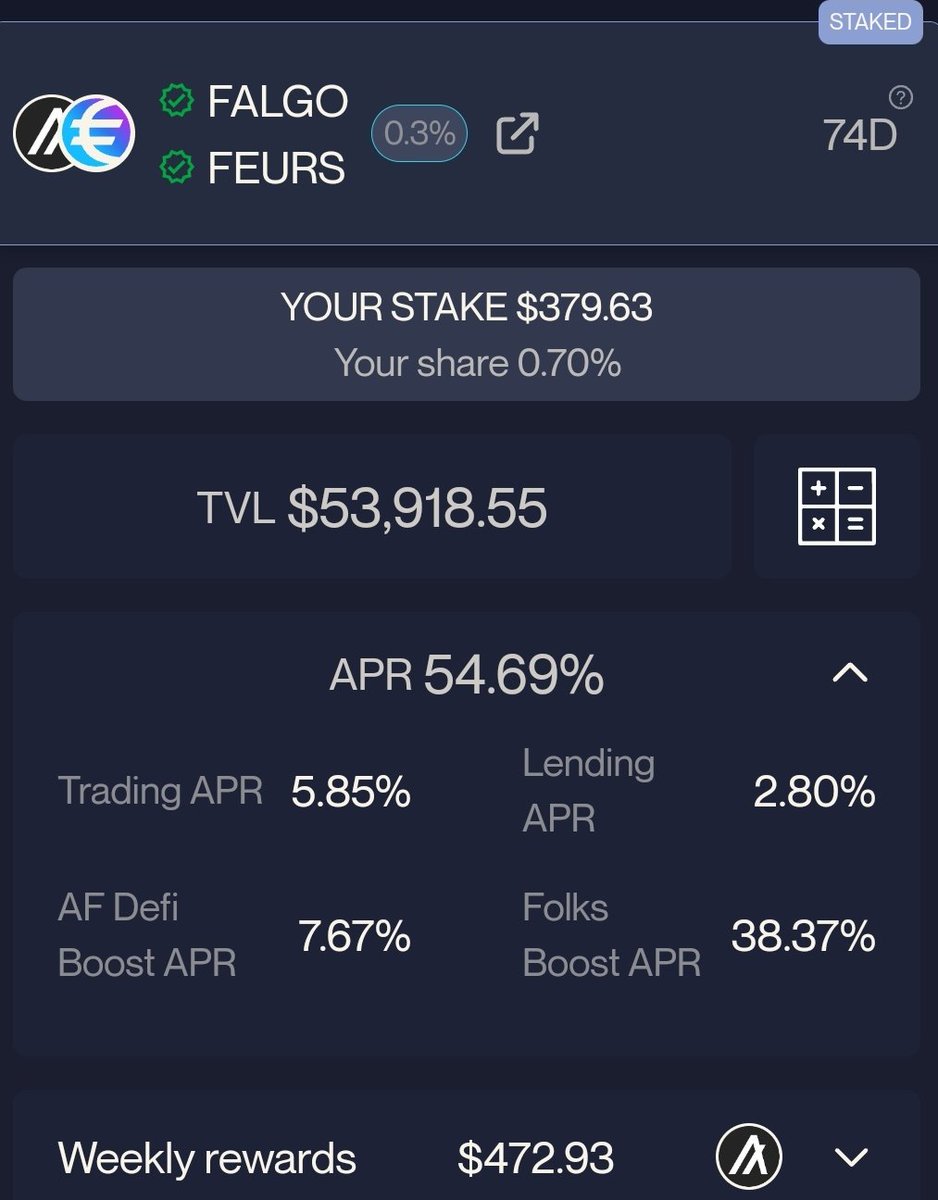 The $ALGO $EURS Lending Pool on @pact_fi gives you: exposure to @Algorand and @stasisnet Euro Stablecoin, Trading APR, Lending APR and a massive boost. Been in it since day 1! Thanks to @FolksFinance for the innovation and @AlgoFoundation for the rewards. #Algorand #FolksFinance