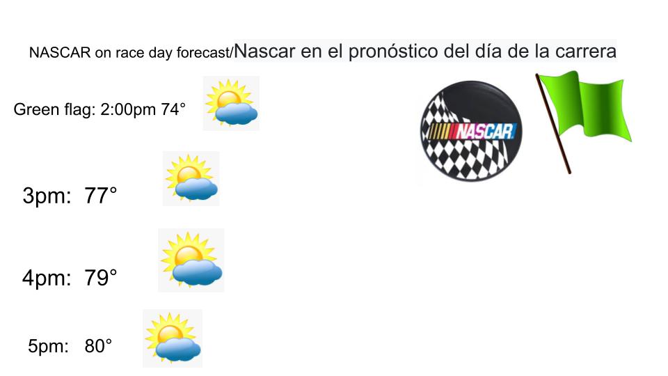 NASCAR48fan_wx tweet picture