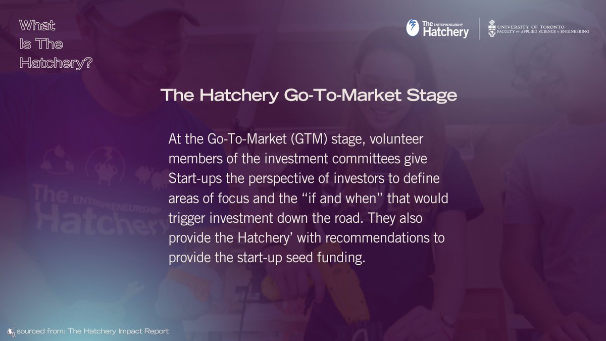 🤔 WHAT IS THE HATCHERY? Happy Sunday! Today we provide insight on The Hatchery's Go-To-Market stage! Have a wonderful day blues💙