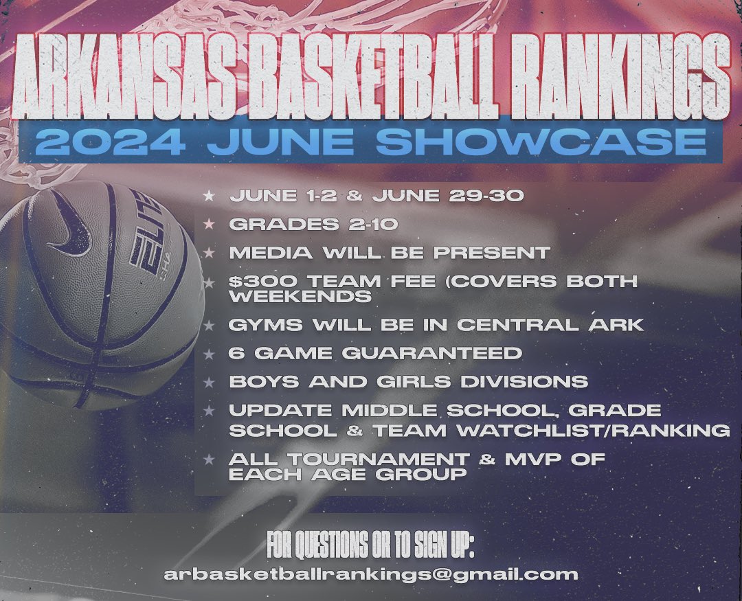 Summer is here and we are exited to announce that we will be hosting AR Basketball Rankings June Showcase for Arkansas teams and border state teams! Sign up through email located on flyer! 2nd through 10th grade, boys and girls 🔥🔥🔥🔥🔥🔥🔥
