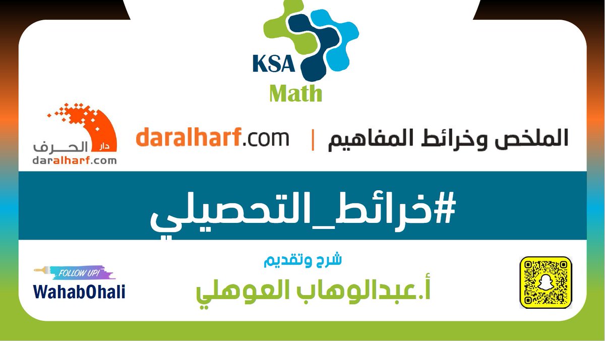 تم بحمد الله تعالى الانتهاء من تسجيل #خرائط_التحصيلي (الرياضيات💯)

📙 الخرائط من إعداد: <a href="/daralharf/">دار الحرف</a> 

🔗لتحميل ملف الخرائط والشروحات PDF:
drive.google.com/file/d/16TVHHw…

☑️لاستعراض قائمة تشغيل YouTube:
youtube.com/playlist?list=…

مع أطيب الأمنيات للجميع بالتفوق والنجاح 🏅🌹