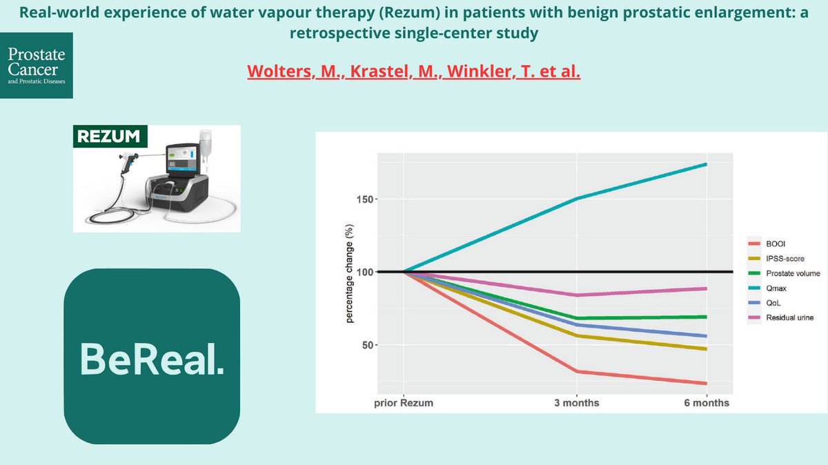 Exciting study results on #Rezum therapy show it significantly improves urinary symptoms in patients with benign prostatic enlargement. Reduced prostate volume and better flow rates are clear wins.🏥📈 #ProstateHealth #Urology' More On: rdcu.be/dF3vh