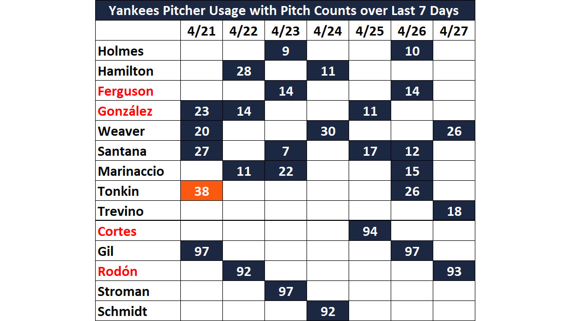 James Smyth tweet media