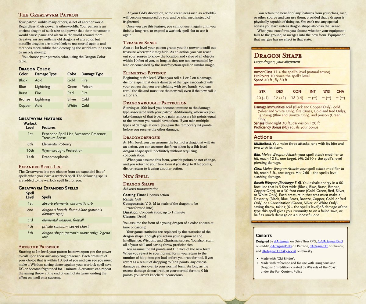 Behold! My take on the glaringly obvious absence from the 5e PHB!
#TTRPG #DnD
patreon.com/posts/magical-…