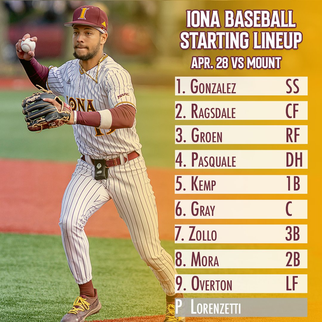 Starting Lineup for the series finale against Mount👇 📊: bit.ly/3IDFOQb #GaelNation