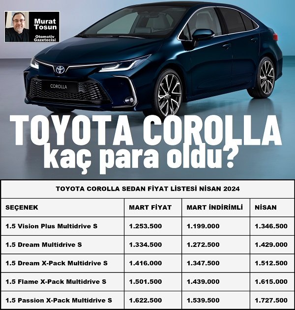 Toyota Corolla Sedan Liste Fiyatları Nasıl?
Mart ayıyla karşılaştırmalı fiyatlar.