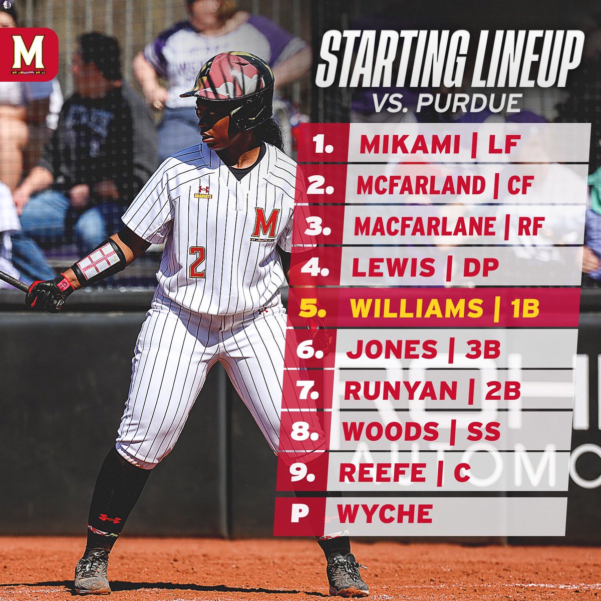 Today’s starting lineup for our last home game vs. Purdue First pitch at 12:00 p.m. EST🥎 📊 go.umd.edu/49GLwMV 📺 go.umd.edu/3Ua4WDC (B1G+) #FearTheTurtle