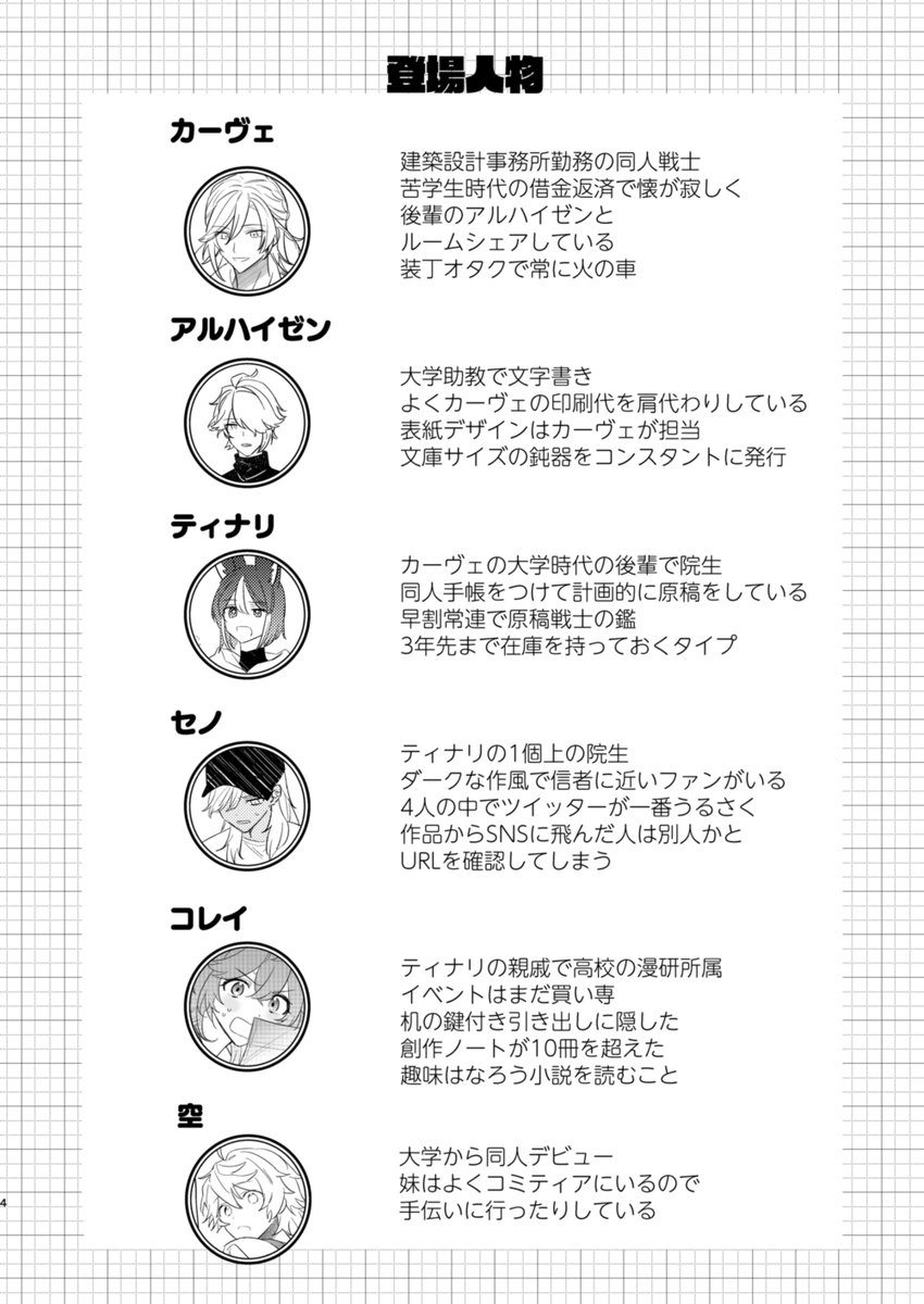 【5/5スパコミ超神ノ叡智2024新刊サンプル】
通販 https://t.co/nx5tDtgcqS
pixiv https://t.co/0nfrvXKV1f

スメキャラが同人活動などをしている現パロ小ネタ本です!

【東7ホール P37a - merry go round】で頒布します
(1/3) 