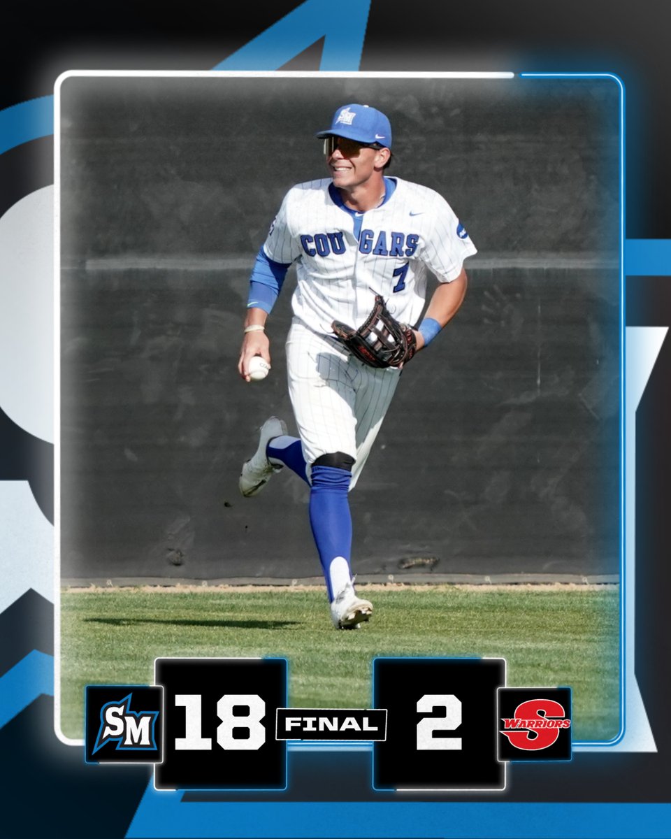 CSUSM ends its regular season on a high note, earning an 18-2 win over Stanislaus State to split the series

Next up: CCAA Tournament at Cal Poly Pomona on May 8-11. #BleedBlue