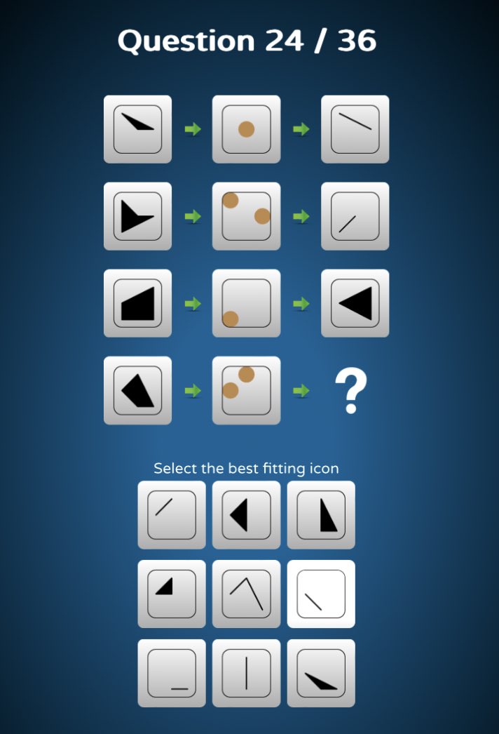 KPSS de önüme çıkan tarih sorusunun zorluk seviyesi.