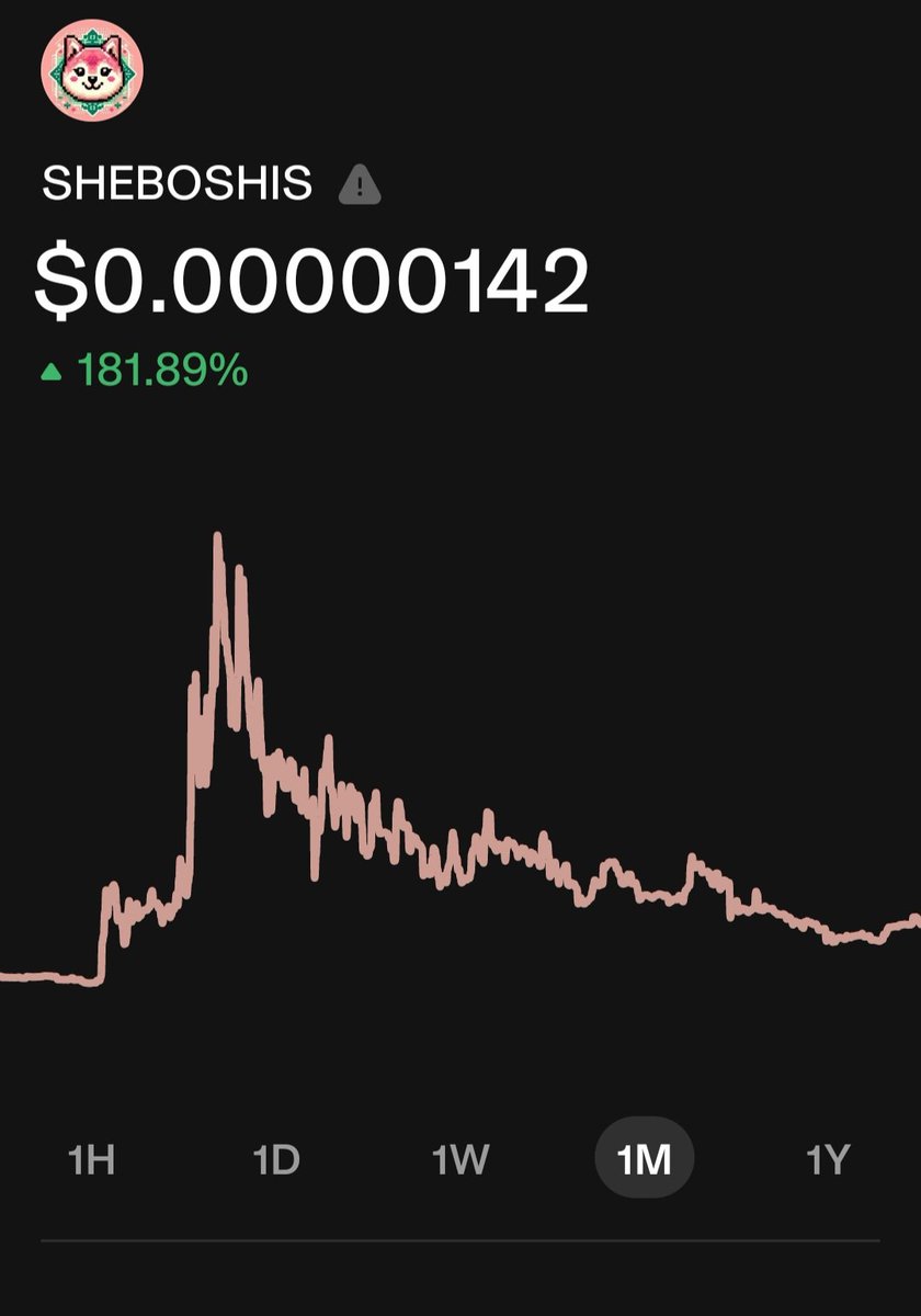 @MonstersCoins $SHEB! Ready for breakout