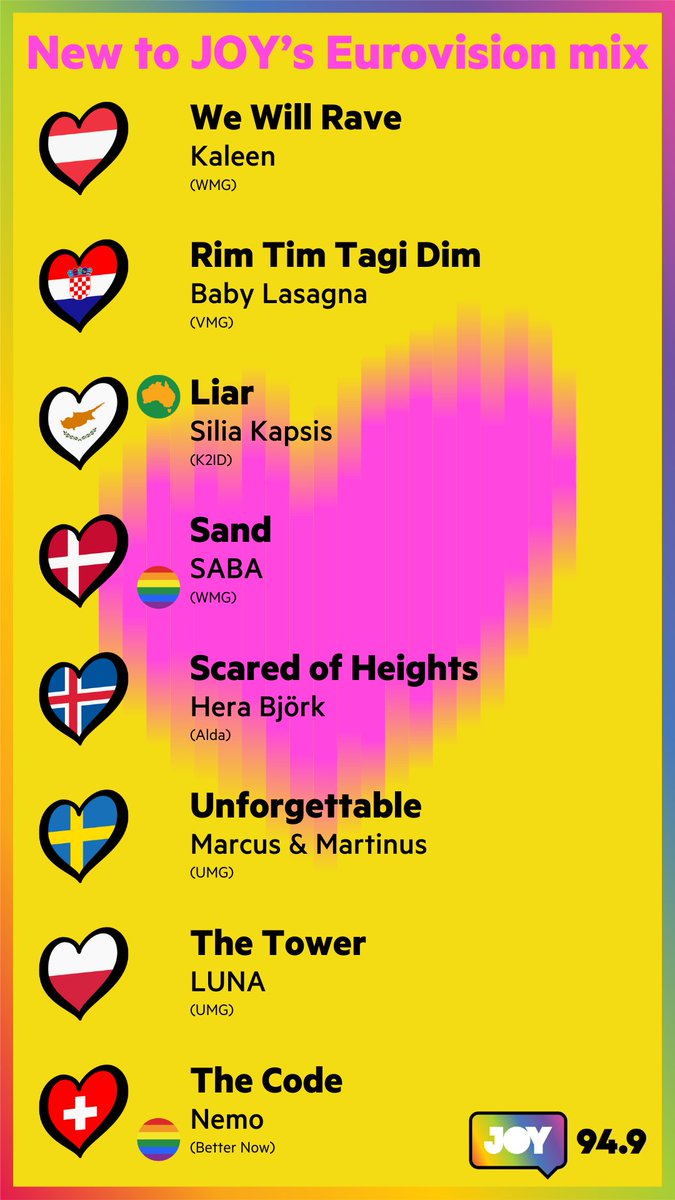 🤍 The #Eurovision party is back! Joining @ElectricFmusic & @alexander_olly on @JOY949 are: 🇦🇹 @KaleenMusic 🇭🇷 Baby Lasagna 🇨🇾 Silia Kapsis 🇦🇺 🇩🇰 SABA 🏳️‍🌈 🇮🇸 @HeraBjorkMusic 🇸🇪 Marcus & Martinus 🇵🇱 LUNA 🇨🇭 Nemo 🏳️‍🌈 Listen for your faves throughout the day! #SBSEurovision #ESC2024