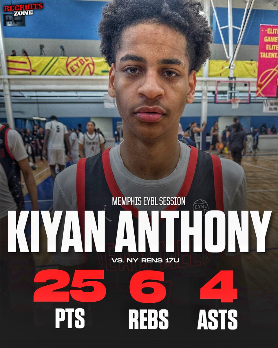 Top-30 2025 prospect Kiyan Anthony just displayed his smooth scoring game against NY Rebs 17u at the Memphis EYBL Session, finishing with: • 25 PTS • 6 REBS • 4 ASTS Holds offers from Syracuse, Florida State, Indiana, Illinois, Tennessee, Memphis, Michigan, & more.