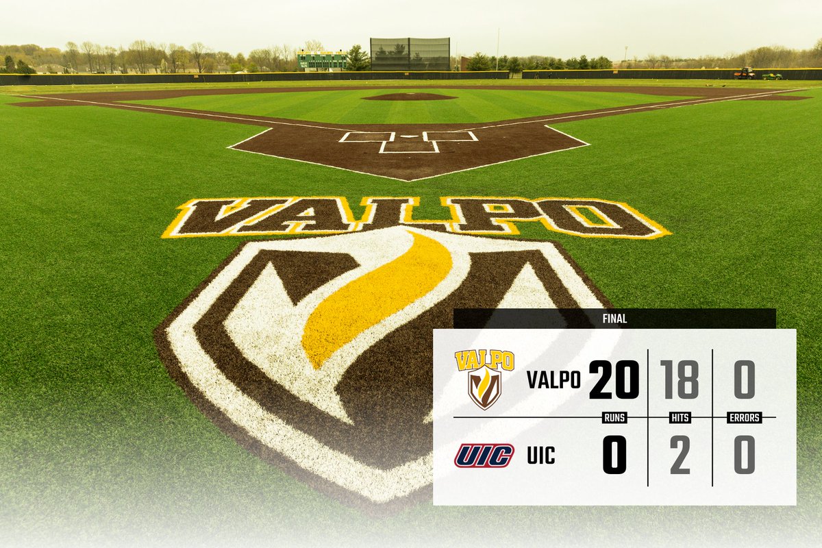 Sunday Funday. 

#GoValpo