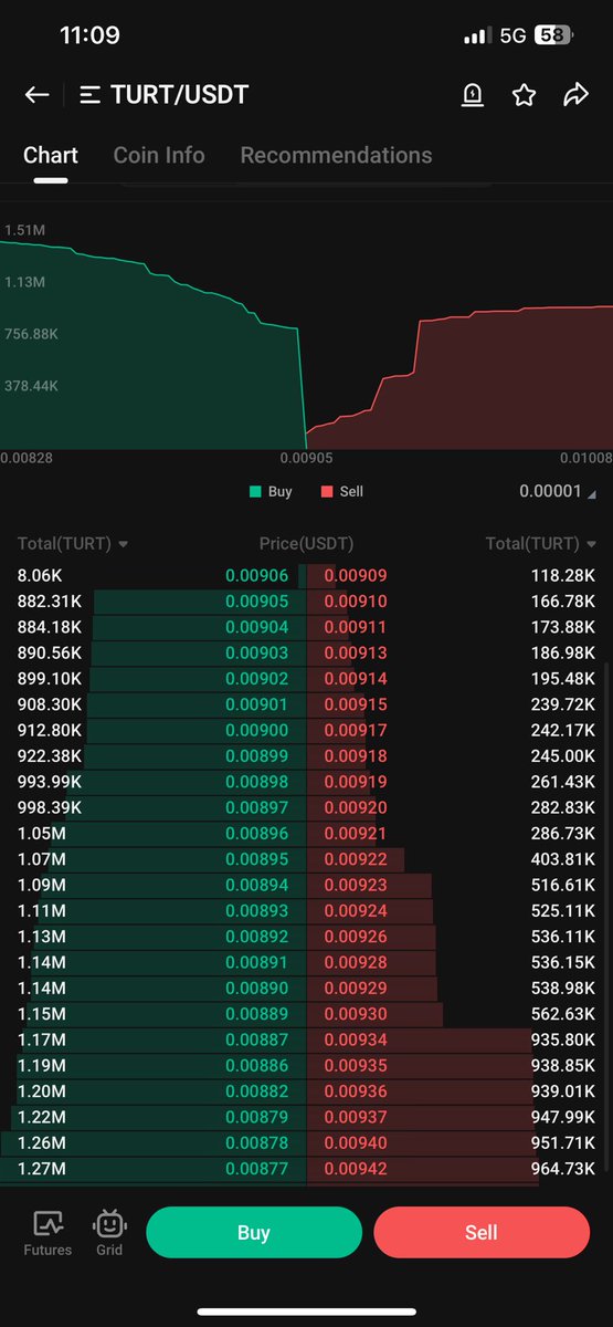 Crypto Heist tweet media