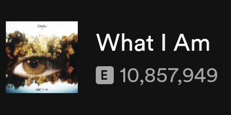 Incredible to see What I Am reach over 10M on Spotify #ZaynMalik #WhatIAm #RoomUnderTheStairs