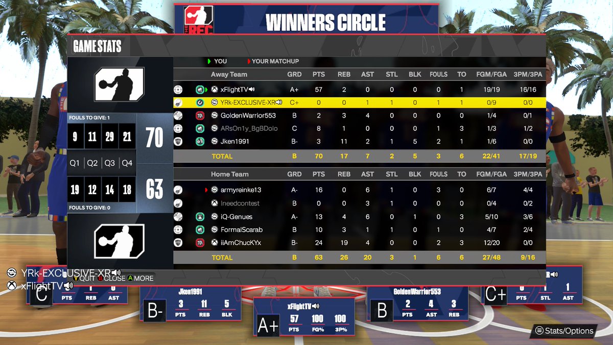 FlightTV_'s tweet photo. Almost losing this game is criminal💀💀 #NBA2K24 https://t.co/pahJ5xwI2t