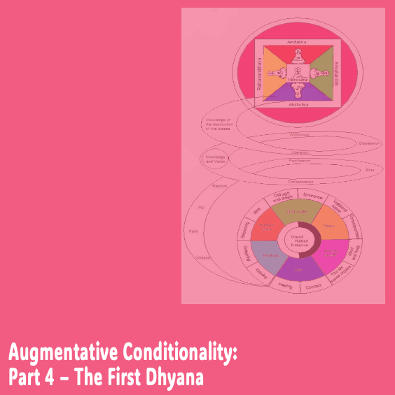 WesternGulag's tweet image. Augmentative Conditionality: Part 4 – The First Dhyana

4 min read
mahabodhi.org.uk/MB/?p=2119

#Buddhism #meditation #SpiralPath #firstdhyana #SamanaphalaSutta #rapture #happiness #vitakka #vicara