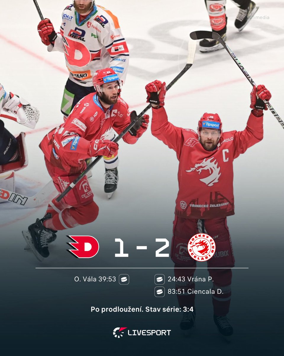 🏒 Neuvěřitelné! 🤯🤯 Třinec zvládl i třetí sedmizápasovou sérii a má pátý extraligový titul v řadě! 🏆🏆🏆🏆🏆 Zlatý gól zaznamenal v prodloužení David Ciencala. 🚨