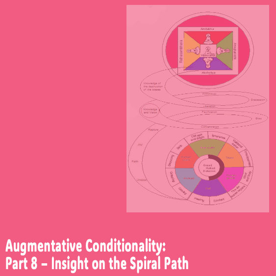 WesternGulag's tweet image. Augmentative Conditionality: Part 8 – Insight on the Spiral Path

3 min read
mahabodhi.org.uk/MB/?p=2152

#Buddhism #meditation #SpiralPath #insight #vipassana #mindfulness #anatta #anattadoctrine #MiddleWay #potentialhill #agency #threelaksanas #annihilationism #eternalism