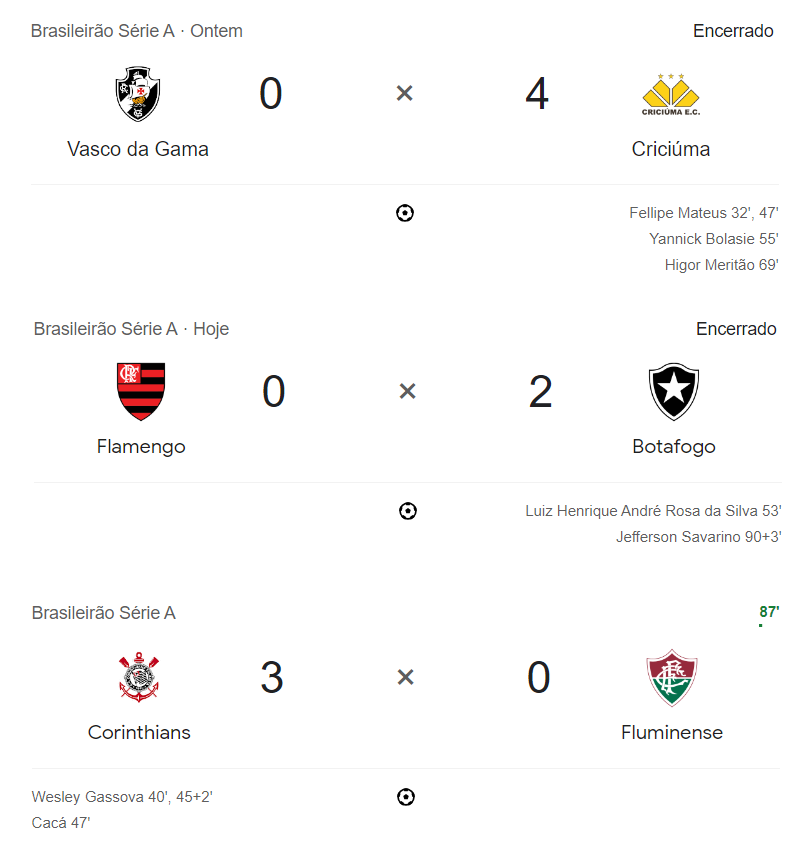 O botafoguense viveu um fim de semana PERFEITO