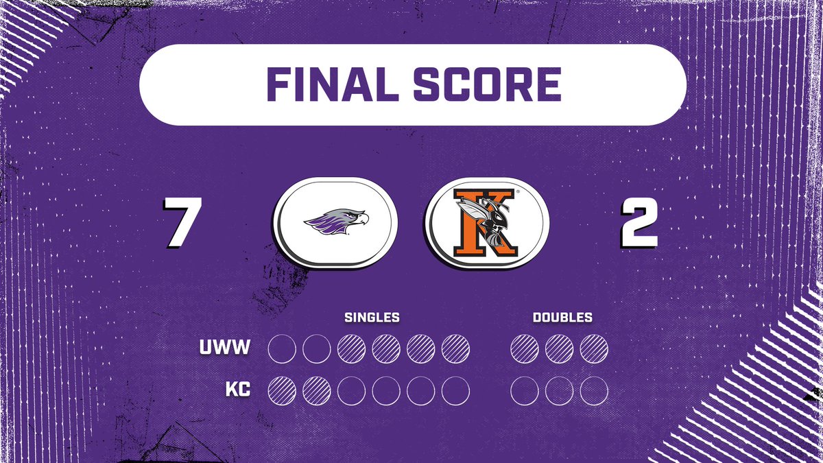 7-2 win for @UWWTennis Men in Kalamazoo! The Warhawks are home next week for the WIAC Championship against the College of New Jersey
