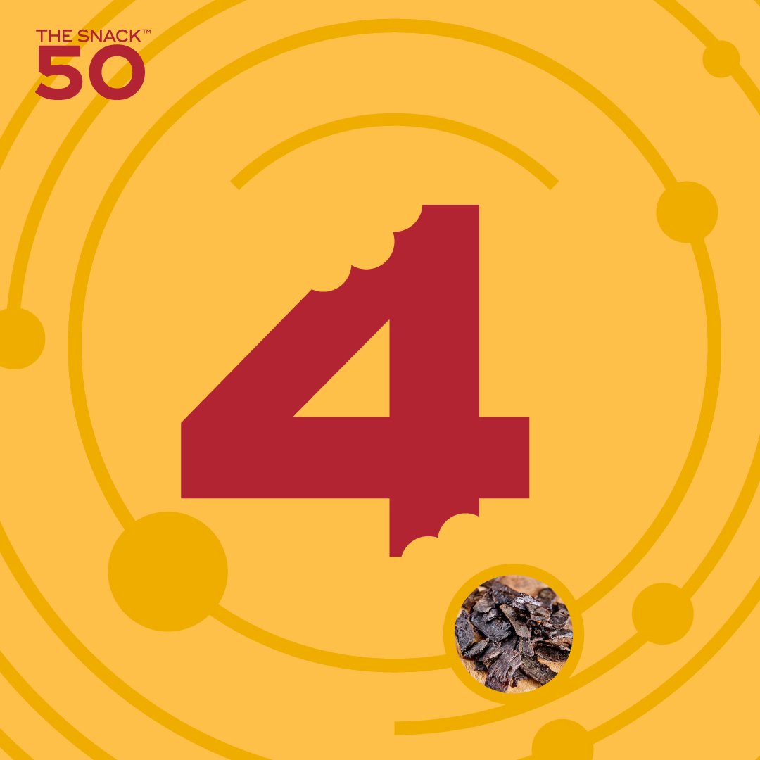 Nibbling away at the days until the Snack50 gets released. Who do you think will top the list?

#ConsumerInsights #BrandPerformance #neuroscience #consumerbehavior #mrx #neuroscienceresearch