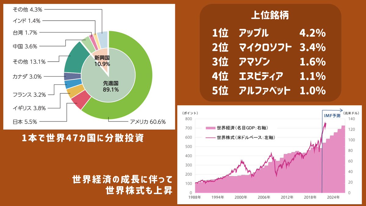 teppei_free tweet picture