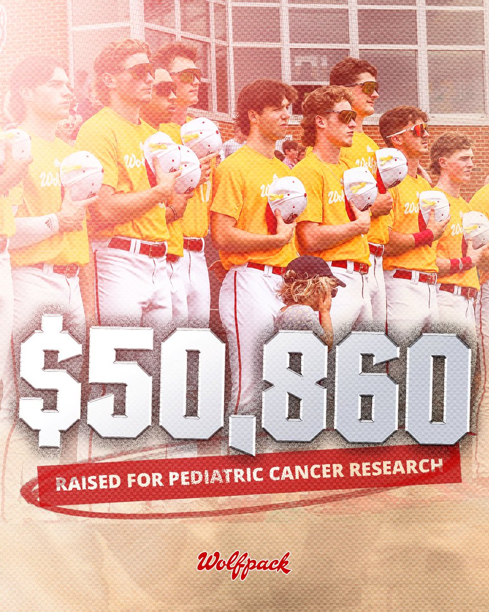 We can't thank you enough, #WPN. Our postgame donation tally for today's inaugural Victory Over Cancer Game 💛 Please continue to donate at... v.org/turner