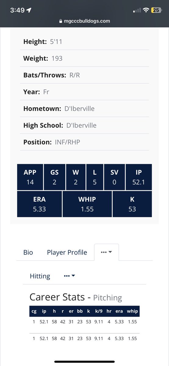 Aiden Seymour (@seymour_aiden) on Twitter photo Final stats from a great first year at <a href="/MGCCC_Baseball/">MGCCC Baseball</a>. Looking forward to an even better sophomore season. Final stats from a great first year at <a href="/MGCCC_Baseball/">MGCCC Baseball</a>. Looking forward to an even better sophomore season.