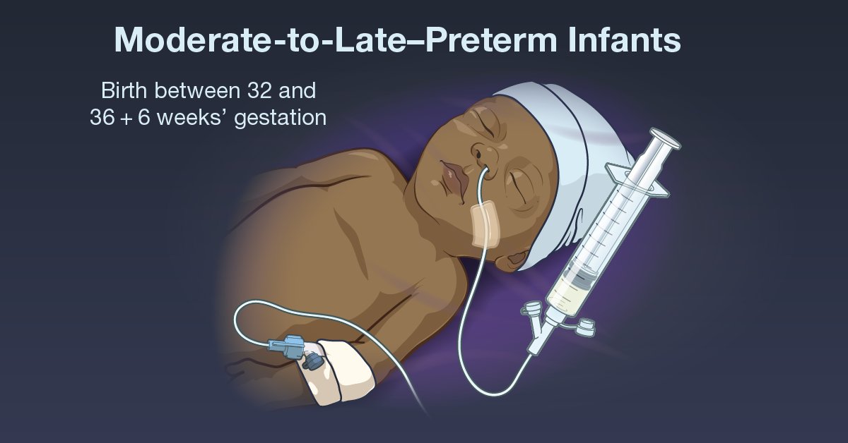 Most moderate-to-late–preterm infants need nutritional support pending the sufficient availability and intake of mother’s breast milk, but evidence for the best nutrition strategy is lacking. Research findings are summarized in a new Quick Take video. nej.md/3QkPzXK