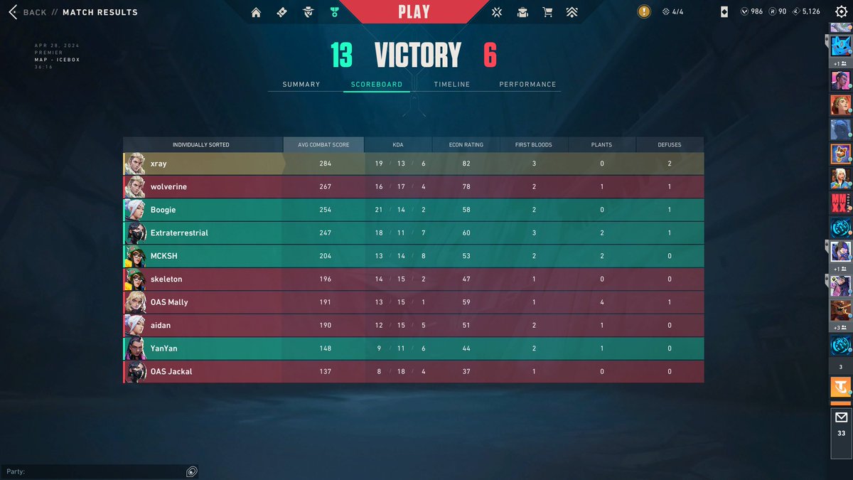 xrayVLR's tweet photo. not bad for a team with no strats... ggs k10 didn't qualify for polaris we come back next time https://t.co/xsiCyhoPzC