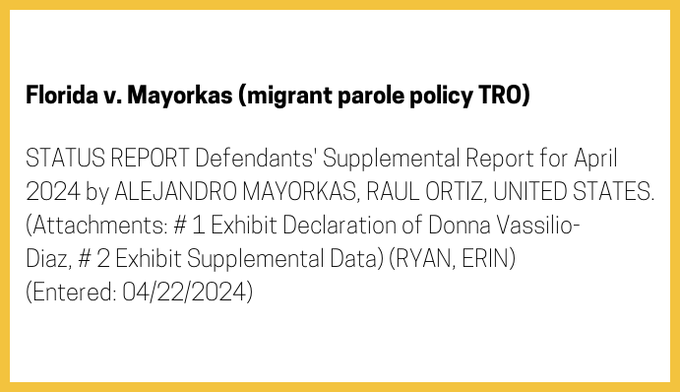 The entry's text: STATUS REPORT Defendants' Supplemental Report for April 2024 by ALEJANDRO MAYORKAS, RAUL ORTIZ, UNITED STATES. (Attachments: # 1 Exhibit Declaration of Donna Vassilio-Diaz, # 2 Exhibit Supplemental Data) (RYAN, ERIN) (Entered: 04/22/2024)