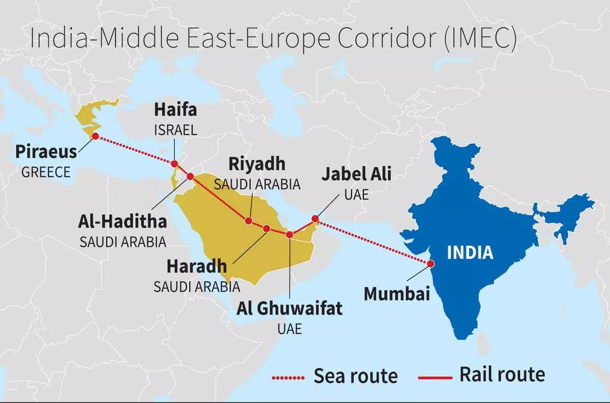 طريق التنميه 
يتجاوز مضيق باب المندب و البحر الاحمر للوصول لأوروبا بعد مشروع الممر الاقتصادي الذي يصل الهند 🇮🇳 بأوروبا IMEC عبر الإمارات والسعوديه والأردن وإسرائيل وقبرص 🇦🇪🇸🇦🇯🇴🇮🇱🇨🇾 
المشروع بين العراق وتركيا والإمارات وقطر 🇮🇶 🇹🇷 🇦🇪 🇶🇦
ضربه أخرى لمشروع الحزام والطريق الصيني 🇨🇳..!