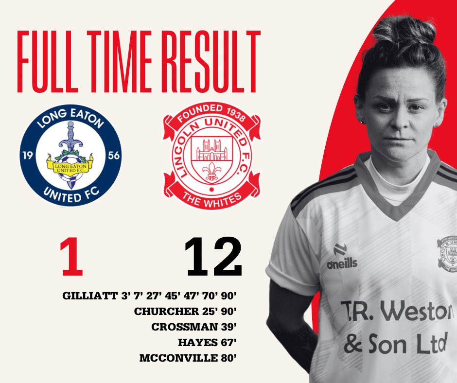 𝑭𝑼𝑳𝑳 𝑻𝑰𝑴𝑬!

⚽️❌

Full time and that’s the league officially done! What a great effort from everyone involved! We set ourselves targets to achieve and we hit them!