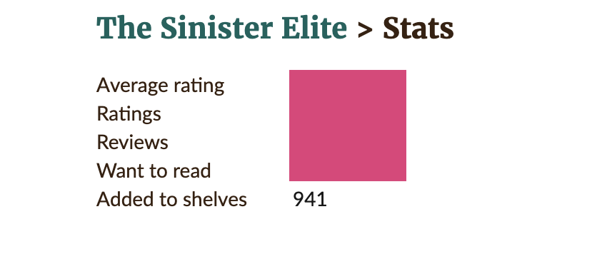 hahaha what if 1K people add The Sinister Elite on Goodreads before i even have preorder links 👀 hahaha jk 😂 but what if 👉🏿👈🏿 goodreads.com/book/show/1782…