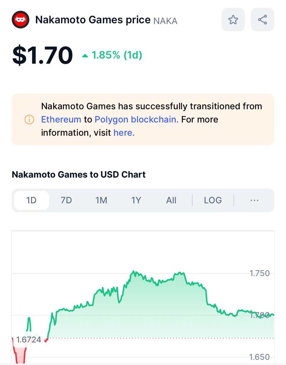 NAKA is a cryptocurrency that attracts attention with its strong team and innovative projects. Its recent surge in value has attracted investors' attention. However, it is important to do careful research and risk assessment before investing.'
📈🚀🦾