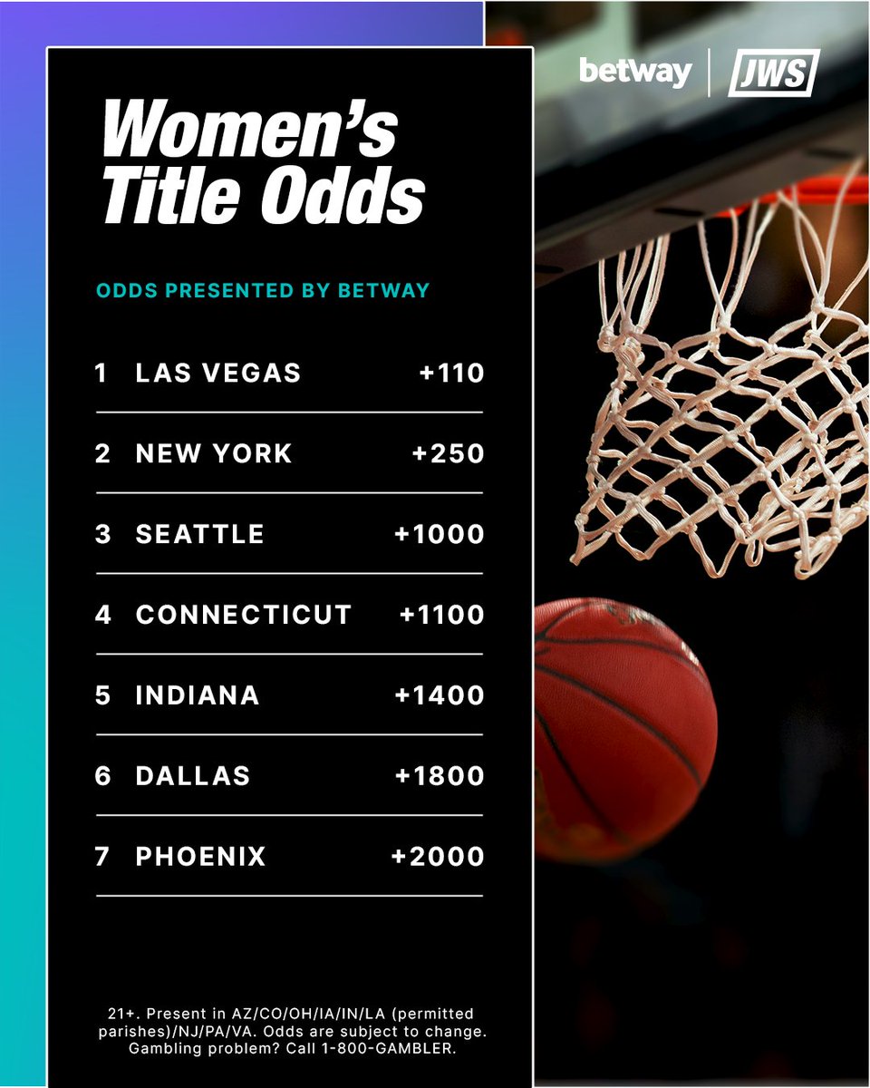 Who's your pick to win the WNBA Title this year 👀 (@betway)