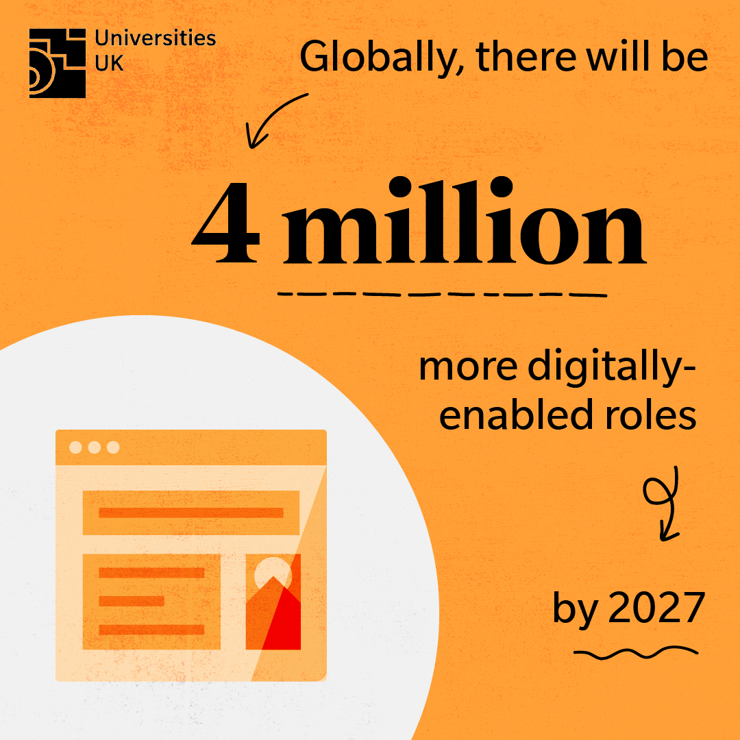 What does the future of work look like in a world changed by AI and new technology?🌟 Globally, there will be 4 MILLION more digitally-enabled roles by 2027💻 See more on #JobsoftheFuture loom.ly/qnG8x_Q