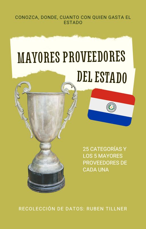 santiagasu's tweet image. 💰 🤔 ¿Cuánto, en qué y en quien gasta el Estado la plata?
🏅 🇵🇾 Los Mayores Proveedores de Paraguay
🗓️En el año 2023