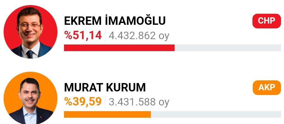 Emeklinin sesine kulak asmayanların hazin sonu. Baktıkça keyifleniyorum. Ohhhhh ohhhhh diyorum. #EmeklininFeryadı