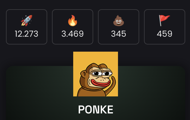 moonshilla's tweet photo. lemme tell one more thing why i put my money into $PONKE and not $WIF besides the MC:

lets be honest.. 

$WIF just aint funny.. i mean yeah its kinda fresh n cool and one of a kind.. 

but we're talking about memes bro.. MEMES.. got it.. 

if a meme aint funny.. mayn i mean wtf.. lmao

$PONKE however is the absolute super hardcore funny degen gambler superaiyaaan meme chad..

this is why he gained so so much traction in just a short period of time..

~300k insta followers in ~3M.. 

come on. do i even have to go on..? 

so so many top notch memes.. just incredible..

and last but not least..

check out @dexscreener stats.. they speak for themselves..

and all of this he's sitting on 70M and WIF on ~3B..

do the math.. chech ze memes.. dyor..
andhappy wagmi..

cheers PONKE gang gang

-

🐒https://t.co/0DBNOwHHRB

🐶
https://t.co/nkhDnunQNh