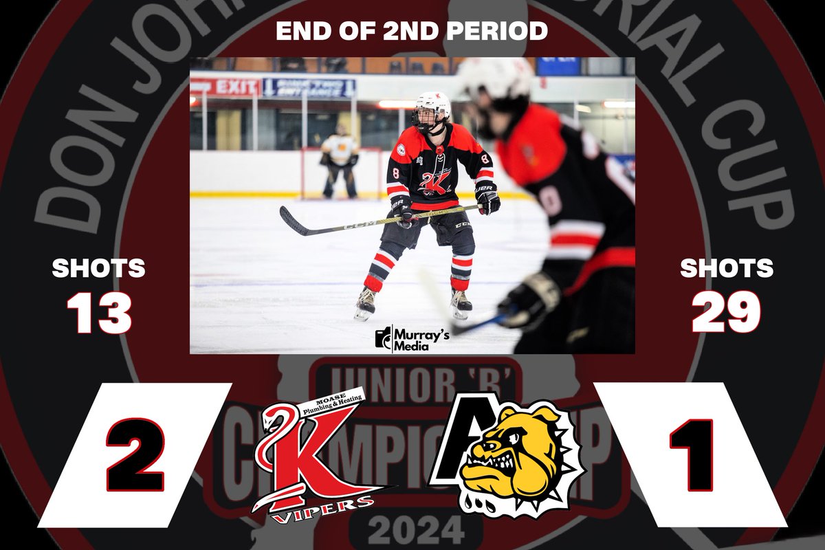 End of 2nd period.

#2024DOJO