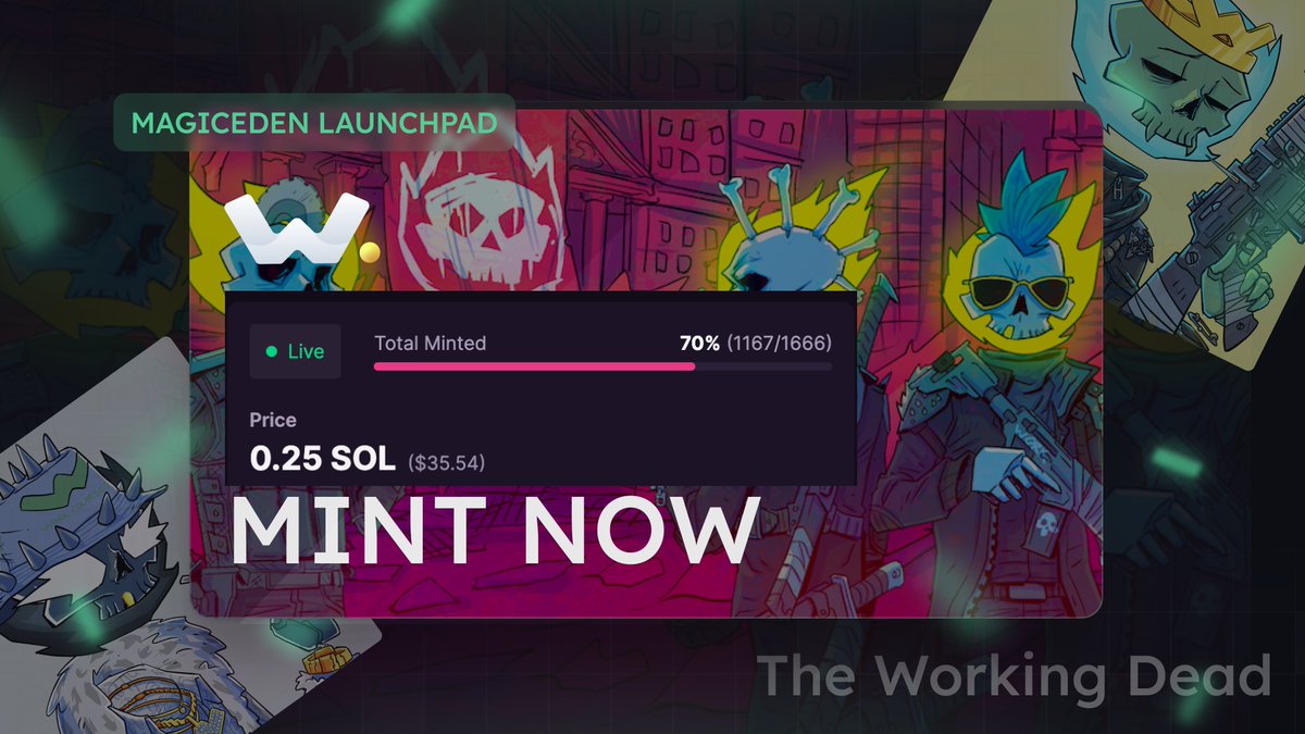 workingdeadnft's tweet image. 👑 70% SOLD OUT 👑

Firstly we want to thank everyone so far for supporting us in the mint. We have made a pivot on our plans to move the collection forward and begin trading. 

The total supply of the collection has been reduced by 50% making it a total of 1666

Minting link 👑…