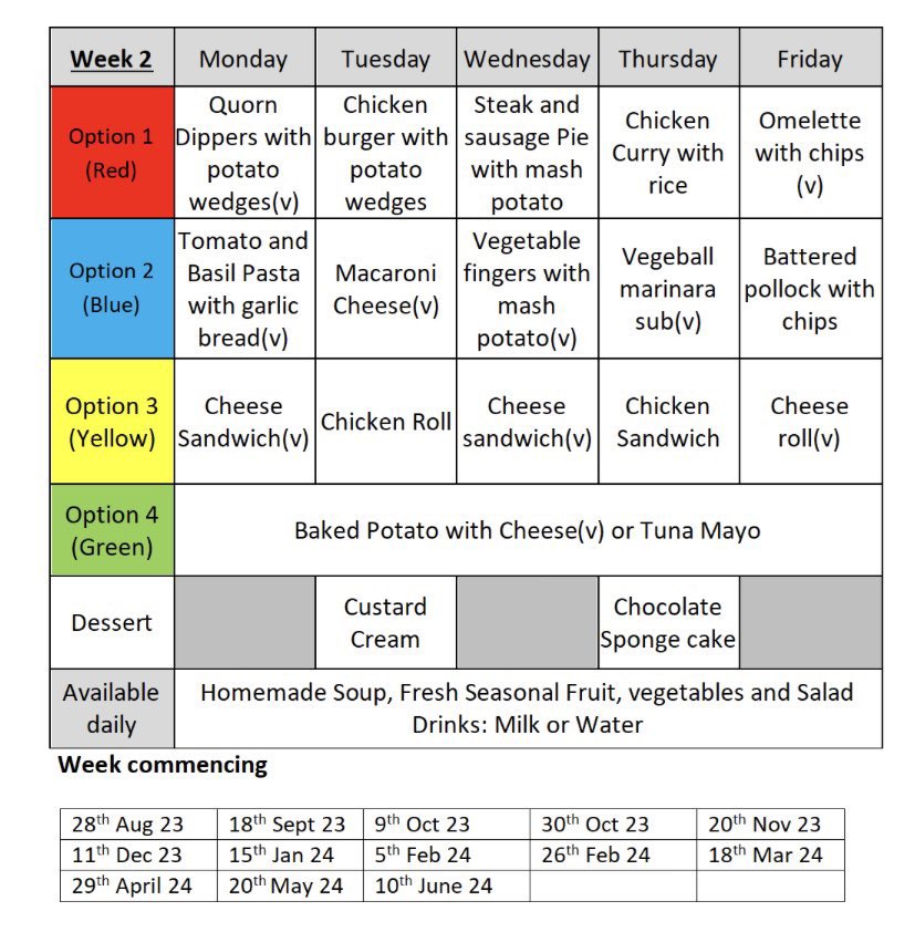 Week 2 menu for this coming week… 🥦please remember our heptathlon team will need a packed lunch on Thursday and all P7s on Friday for their STEM event at West College Scotland 🍴🥪🍎 @MissTodd_GPS @GPS_primary @LauraFalconer21