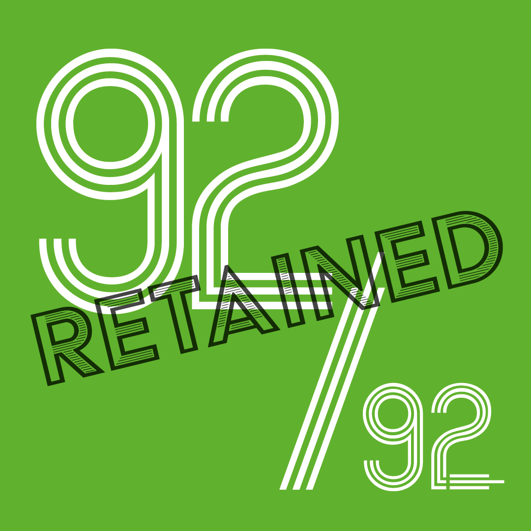 🥳 92 Club status retained!
✅ Chesterfield
✅ Solihull Moors v ✅ Bromley

#92club #DoingThe92 #Groundhopping