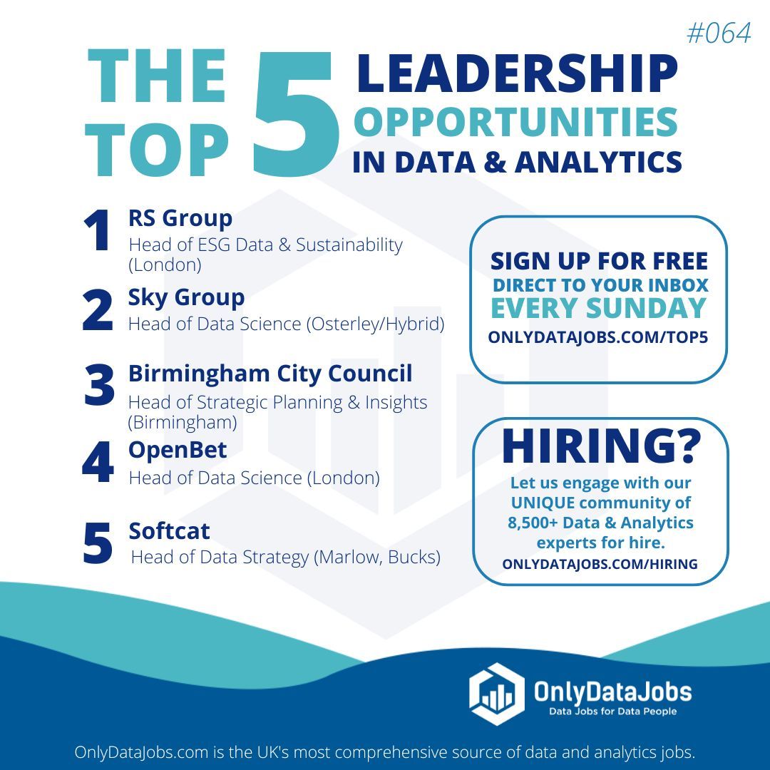 Welcome to Edition #64 of 'The Top 5 Leadership Opportunities in Data and Analytics'! Sign up for Free: buff.ly/42njrYm! #Onlydatajobs #datajobs #headofdata #analyticsjobs #dataleadership #chiefdataofficer